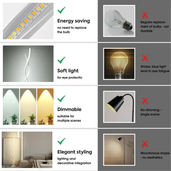 Cascading Aurora Floor Lamp - Image 11