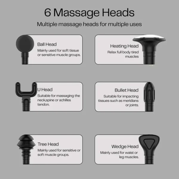 Muscle Therapy Foldable Massage Gun - Image 7