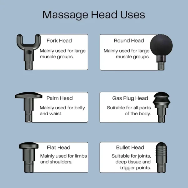Handheld Massage Gun - Image 4