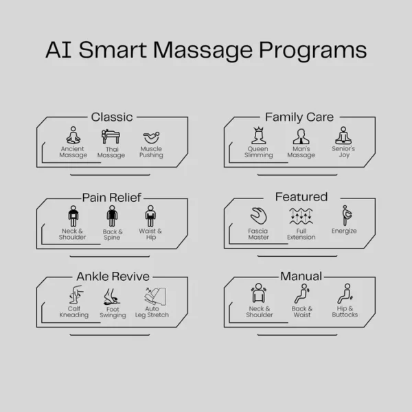 Vanquish Massage Chair (A70PRO White) - Image 3