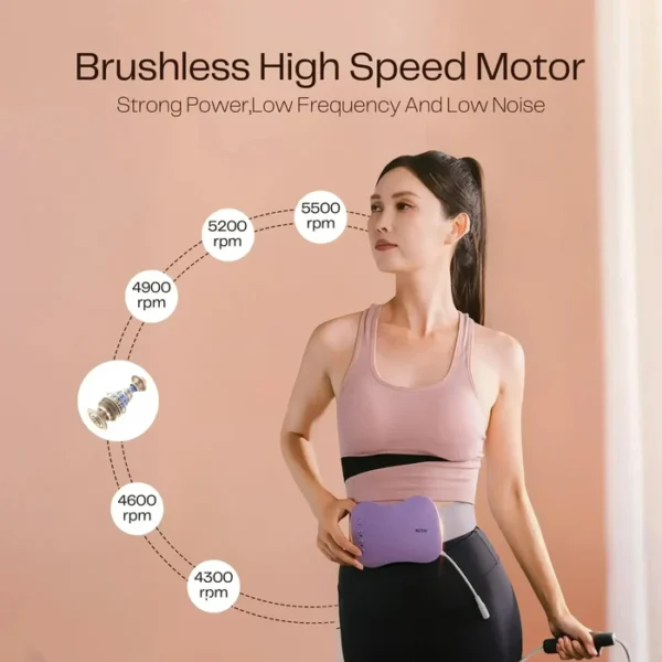 Intelligent Heating Massage Belt - Image 4