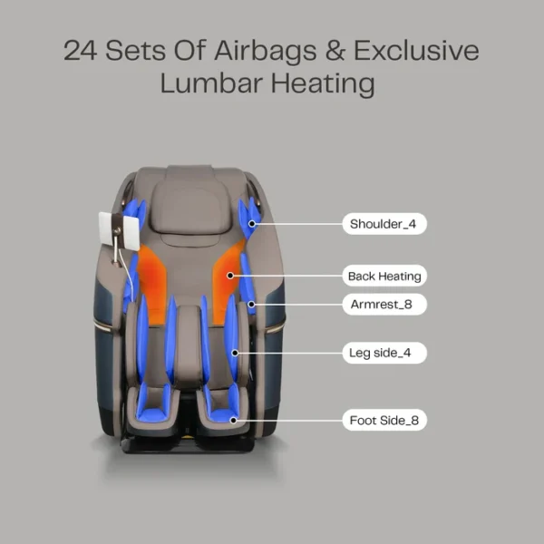RT5652 Massage Chair (BLUE) - Image 4