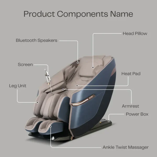 RT5652 Massage Chair (BLUE) - Image 3