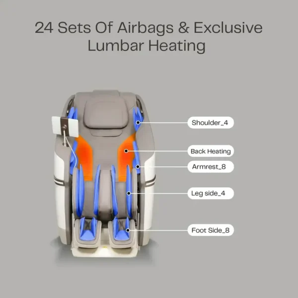 RT5652 Massage Chair (WHITE) - Image 3