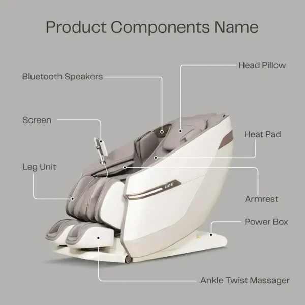 RT5652 Massage Chair (WHITE) - Image 2